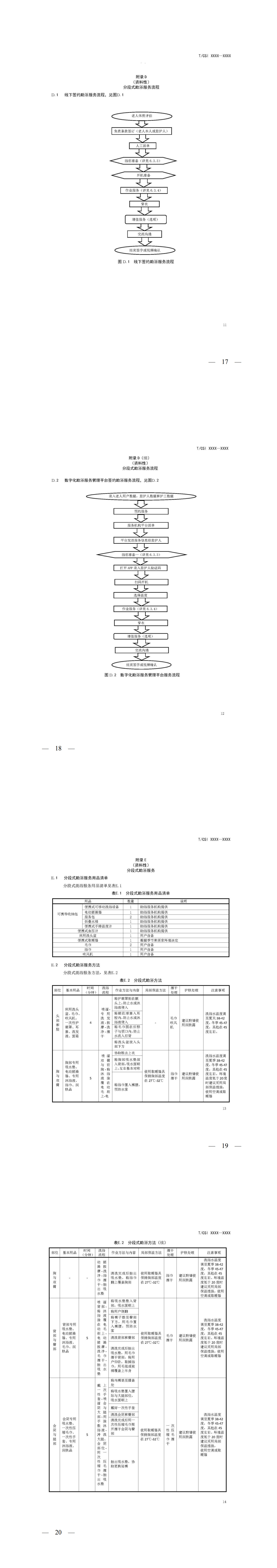 关于《养老服务 卧床分段式助浴服务实施细则》团体标准征求意见的函2.24_17-20.jpg
